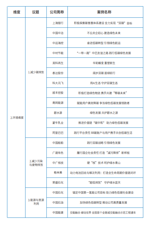 1700469398619805.png